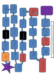 English Worksheet: Dependent prepositions: Verb + prepositions board game