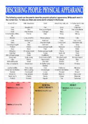 English Worksheet: Describing people: Physical Appearance