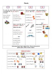 English Worksheet: Plurals