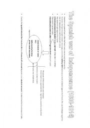 English Worksheet: THE SPANISH WAR OF INDEPENDENCE 1808-1814