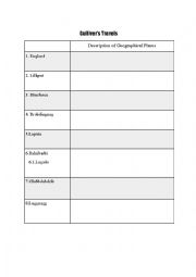 English Worksheet: Gullivers Travels Places 