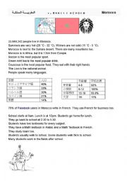 English Worksheet: Morocco fact sheet