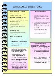 English Worksheet: Conditionals: special forms