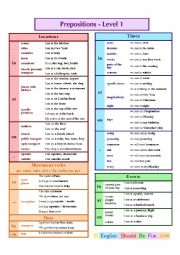 English Worksheet: in / at / on / by / to / no preposition - Guide