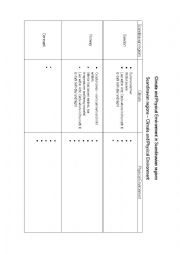 English Worksheet: Vikings Scandinavian regions  Climate and Physical Environment