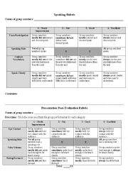 English Worksheet: Speaking Rubric