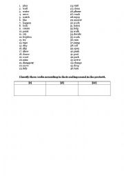 English Worksheet: Sound /ed/ verbs past simple