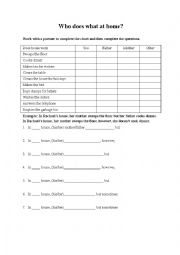 English Worksheet: Who does what at home?