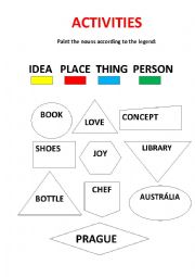 Place, Thing, Idea