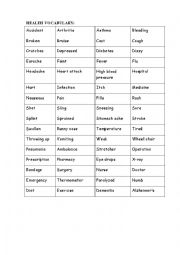Health Vocabulary for Doctor Visit