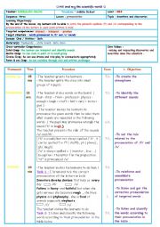 English Worksheet: pronunciation