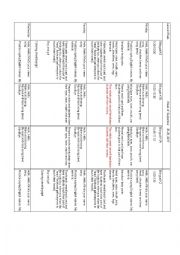 English Worksheet: Lesson plan ESL