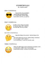 English Worksheet: Conditionals