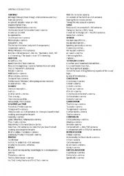 writing connectors + structure ( CAMBRIDGE PET, FCE, CAE...)