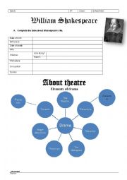 English Worksheet: Shakespeare