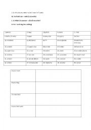 English Worksheet: What do you use an object for?