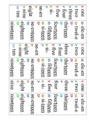 English Worksheet: Numbers 1-20