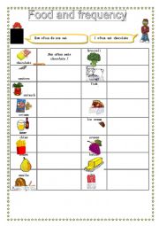 English Worksheet: how often do you eat...?