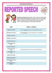 English Worksheet: GRAMMAR REVISION - REPORTED SPEECH - VERBS