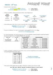 English Worksheet: Passive voice