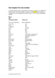 English Worksheet: Wordbank