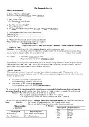 English Worksheet: The reported speech