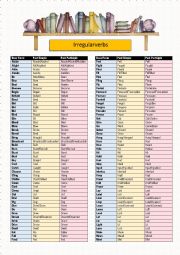 English Worksheet: Irregular Verbs - List