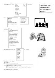 English Worksheet: Film Review language and expressions