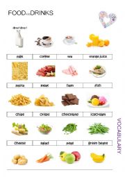 English Worksheet: (Basic)Food Pictionary
