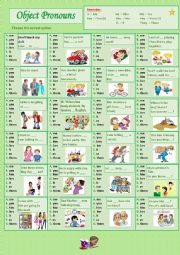 English Worksheet: Object Pronouns