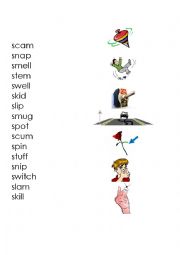Verb Tense Visual - Past, Present, Future