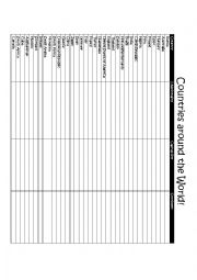 English Worksheet: Countries around the world