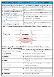 English Worksheet: cultural values  vocabulary