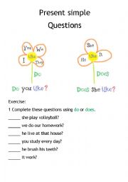 English Worksheet: Present simple 3 questions