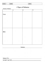 English Worksheet: The 3 Types of Pollution