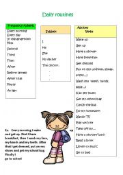 English Worksheet: Daily Routines