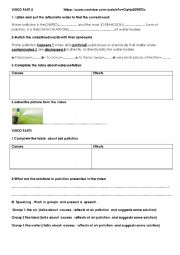 English Worksheet: 9th Form air and land pollution part 2