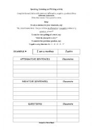 English Worksheet: Speaking, Listening and Writing Verb To Be Activity