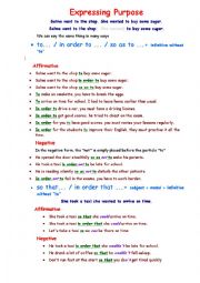 English Worksheet: clture shock