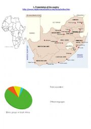 English Worksheet: Webquest on South Africa