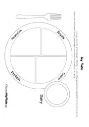 English Worksheet: My plate worksheet