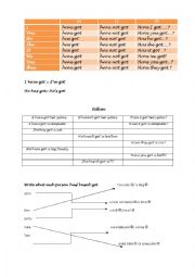 English Worksheet: Have got