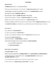 English Worksheet: Past Modals