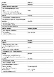 English Worksheet: Passive chart: Active into Passive