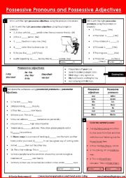 Possessive Adjectives and Possessive Pronouns