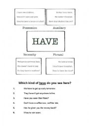 English Worksheet: Have, 4 uses 