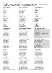 VERB 010 The 18 Tenses of To Be - Complete