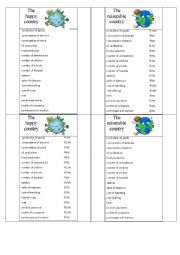 English Worksheet: Happy country and Miserable country