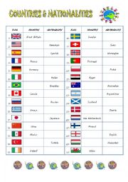 English Worksheet: Countries & nationalities
