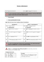 revision indirect speech